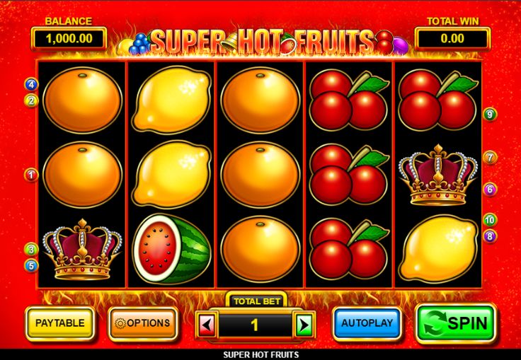  Monro asino Super Hot Fruits  Inspired Gaming